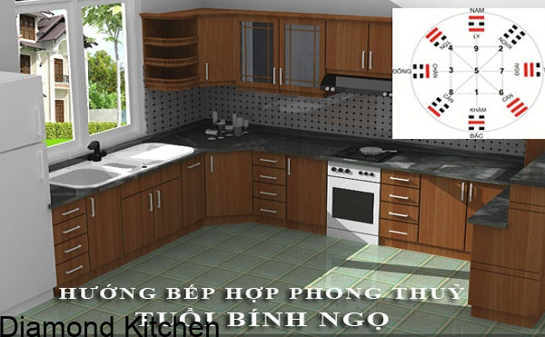 Cách xem hướng bếp tuổi Bính Ngọ hợp phong thủy 2021
