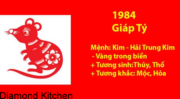 Cách đặt hướng bếp tốt cho tuổi Giáp Tý mang lại thịnh vượng Cách đặt hướng bếp tốt cho tuổi Giáp Tý mang lại thịnh vượng