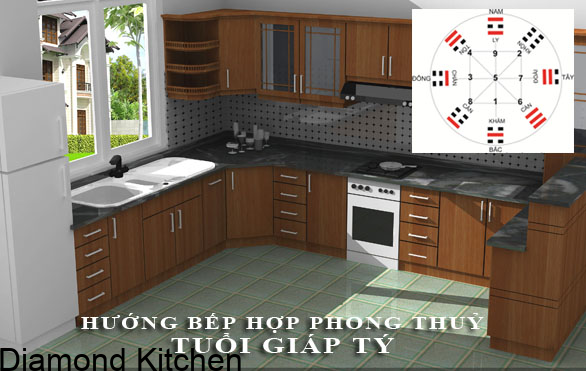 Cách đặt hướng bếp tốt cho tuổi Giáp Tý mang lại thịnh vượng Cách đặt hướng bếp tốt cho tuổi Giáp Tý mang lại thịnh vượng