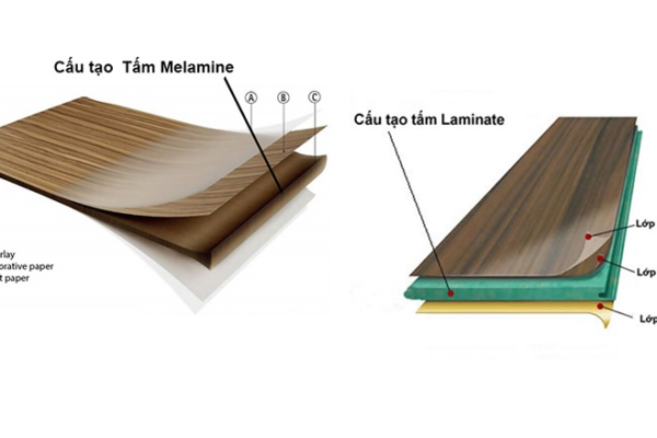 So sánh chi tiết bề mặt gỗ tủ bếp Melamine và Laminate So sánh chi tiết bề mặt gỗ tủ bếp Melamine và Laminate